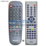 DO EUR51851 & IRC81089 -PANASONIC TV-