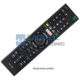 DO RMT-TX100U, IR TV -SONY-